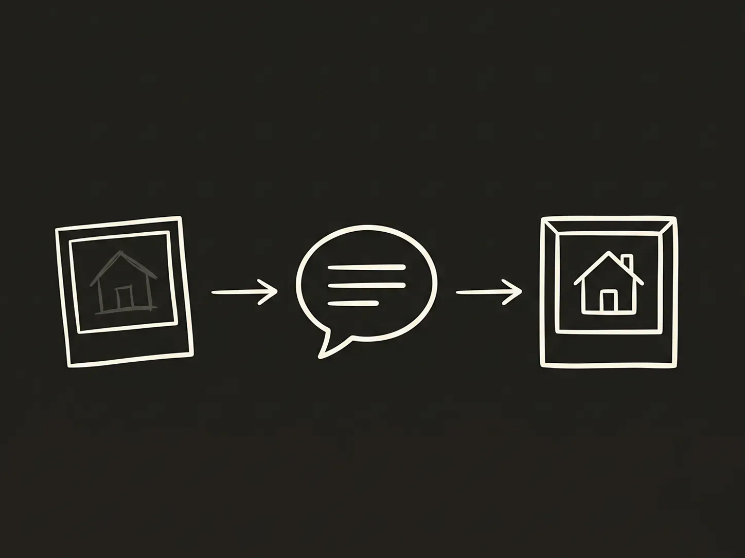 How reIMG works — send a photo, get a finished render back